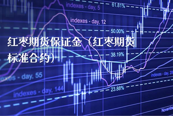 红枣期货保证金（红枣期货标准合约）_https://www.boyangwujin.com_黄金期货_第1张