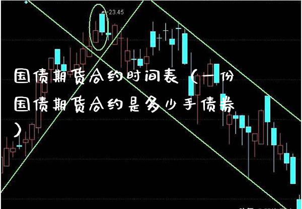国债期货合约时间表（一份国债期货合约是多少手债券）_https://www.boyangwujin.com_期货直播间_第1张