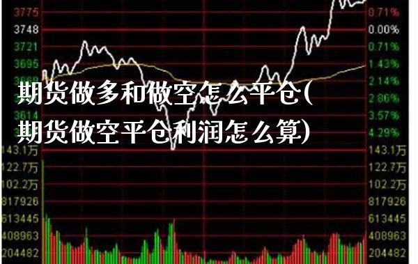期货做多和做空怎么平仓(期货做空平仓利润怎么算)_https://www.boyangwujin.com_期货直播间_第1张