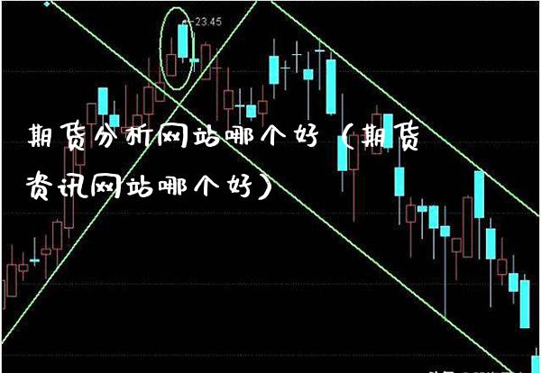 期货分析网站哪个好（期货资讯网站哪个好）_https://www.boyangwujin.com_恒生指数_第1张