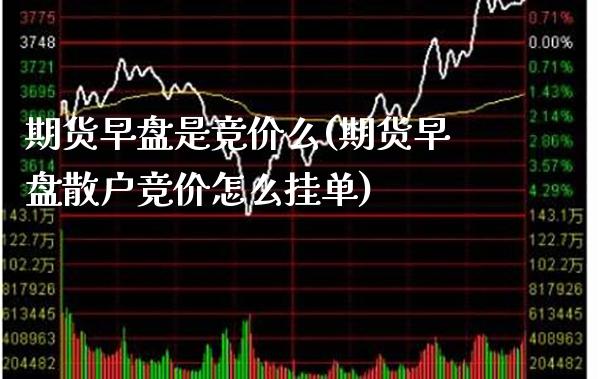 期货早盘是竞价么(期货早盘散户竞价怎么挂单)