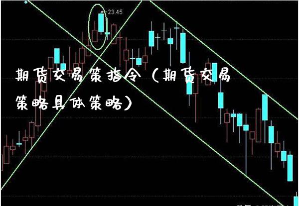 期货交易策指令（期货交易策略具体策略）_https://www.boyangwujin.com_原油期货_第1张