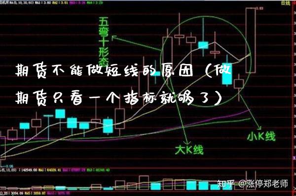 期货不能做短线的原因（做期货只看一个指标就够了）_https://www.boyangwujin.com_期货直播间_第1张