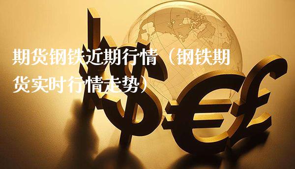 期货钢铁近期行情（钢铁期货实时行情走势）