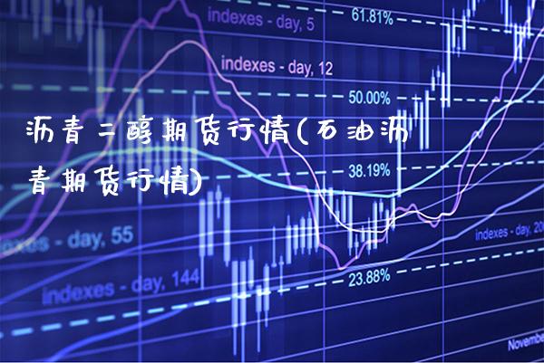 沥青二醇期货行情(石油沥青期货行情)_https://www.boyangwujin.com_期货直播间_第1张