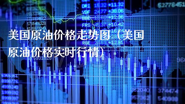 美国原油价格走势图（美国原油价格实时行情）