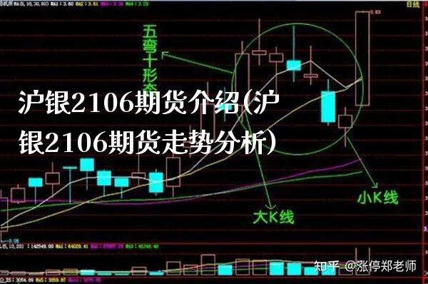 沪银2106期货介绍(沪银2106期货走势分析)_https://www.boyangwujin.com_期货直播间_第1张