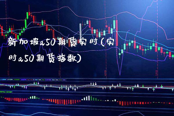 新加坡a50期货实时(实时a50期货指数)