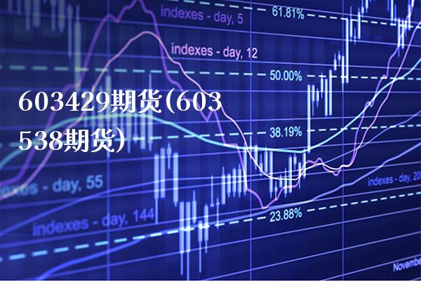 603429期货(603538期货)_https://www.boyangwujin.com_原油直播间_第1张