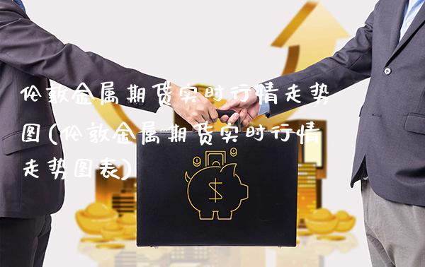 伦敦金属期货实时行情走势图(伦敦金属期货实时行情走势图表)_https://www.boyangwujin.com_期货直播间_第1张