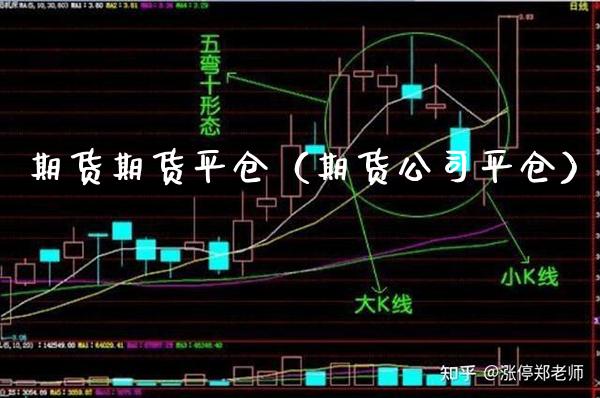 期货期货平仓（期货公司平仓）