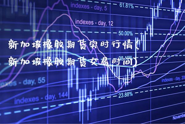 新加坡橡胶期货实时行情(新加坡橡胶期货交易时间)_https://www.boyangwujin.com_纳指期货_第1张