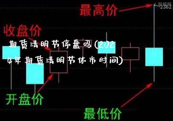 期货清明节停盘吗(2024年期货清明节休市时间)