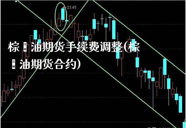 棕榈油期货手续费调整(棕榈油期货合约)_https://www.boyangwujin.com_期货科普_第1张