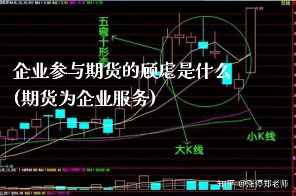 企业参与期货的顾虑是什么(期货为企业服务)