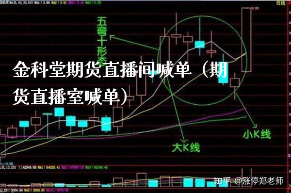 金科堂期货直播间喊单（期货直播室喊单）_https://www.boyangwujin.com_期货直播间_第1张