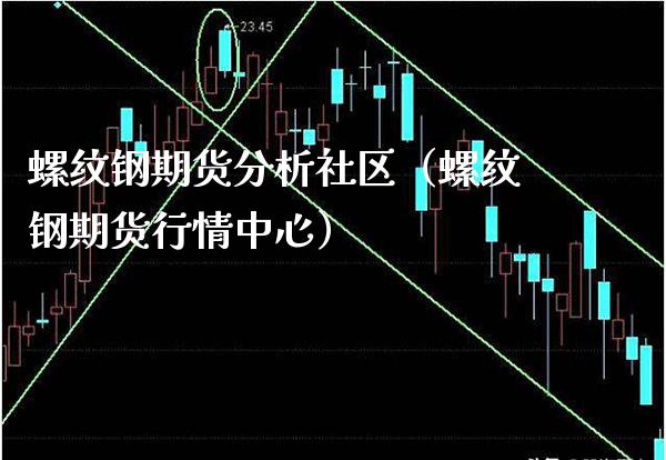 螺纹钢期货分析社区（螺纹钢期货行情中心）_https://www.boyangwujin.com_期货直播间_第1张