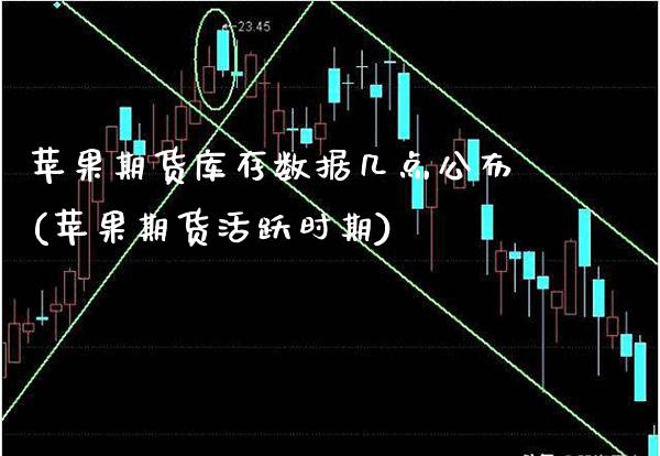 苹果期货库存数据几点公布(苹果期货活跃时期)_https://www.boyangwujin.com_期货直播间_第1张
