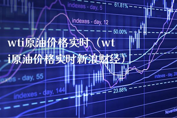 wti原油价格实时（wti原油价格实时新浪财经）_https://www.boyangwujin.com_期货直播间_第1张
