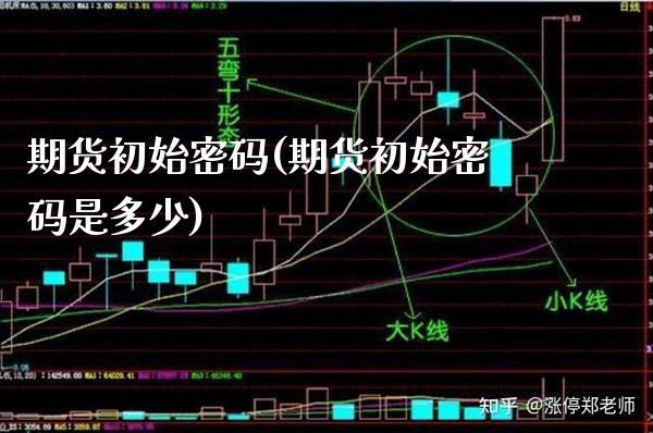期货初始密码(期货初始密码是多少)_https://www.boyangwujin.com_期货直播间_第1张