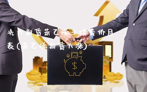 光大期货苯乙烯手续费价目表(苯乙烯期货大涨)_https://www.boyangwujin.com_内盘期货_第1张