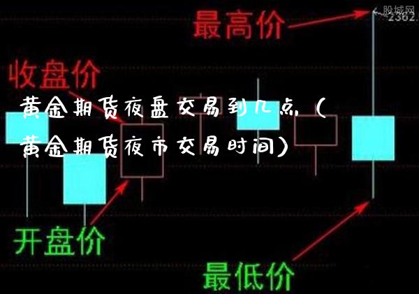 黄金期货夜盘交易到几点（黄金期货夜市交易时间）_https://www.boyangwujin.com_期货直播间_第1张