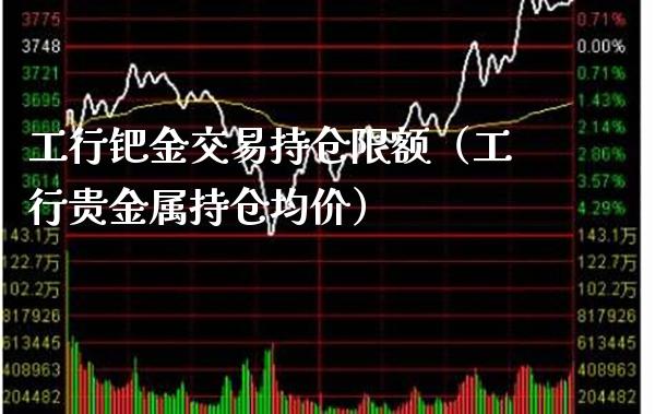 工行钯金交易持仓限额（工行贵金属持仓均价）_https://www.boyangwujin.com_期货直播间_第1张