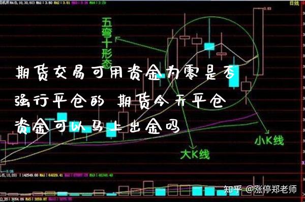 期货交易可用资金为零是否强行平仓的 期货今天平仓资金可以马上出金吗_https://www.boyangwujin.com_期货直播间_第1张