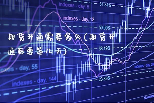 期货开通需要多久(期货开通后要等几天)_https://www.boyangwujin.com_黄金期货_第1张