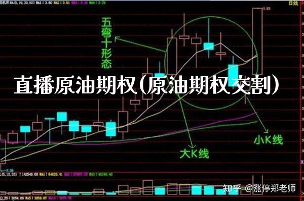 直播原油期权(原油期权交割)