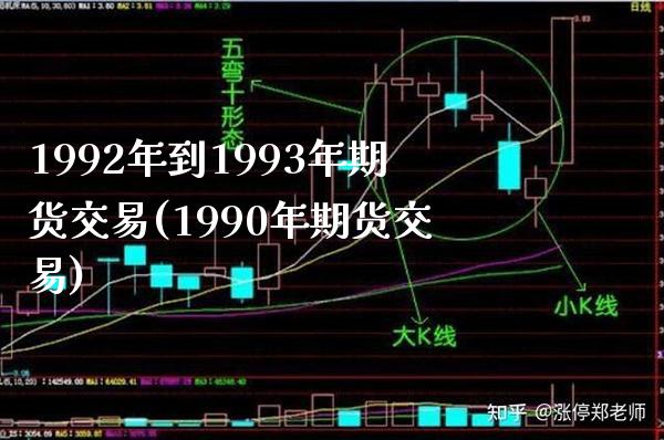 1992年到1993年期货交易(1990年期货交易)