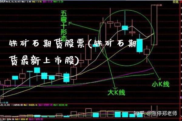 铁矿石期货股票(铁矿石期货最新上市股)_https://www.boyangwujin.com_期货开户_第1张