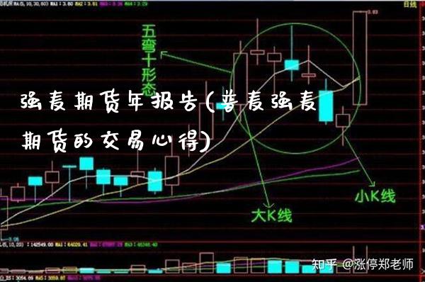 强麦期货年报告(普麦强麦期货的交易心得)