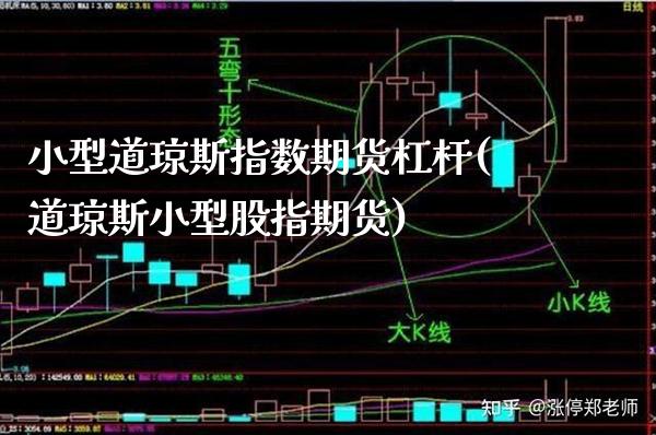 小型道琼斯指数期货杠杆(道琼斯小型股指期货)
