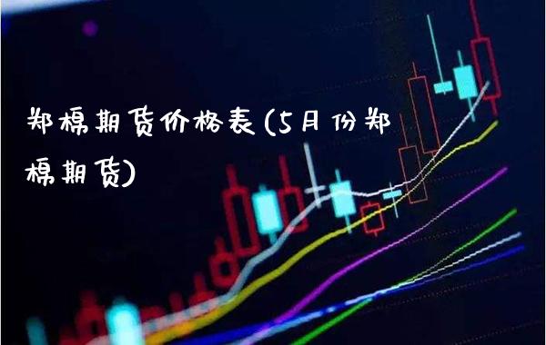 郑棉期货价格表(5月份郑棉期货)_https://www.boyangwujin.com_期货直播间_第1张