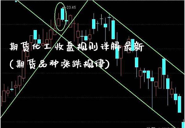 期货化工收盘规则详解最新(期货品种涨跌规律)_https://www.boyangwujin.com_期货科普_第1张