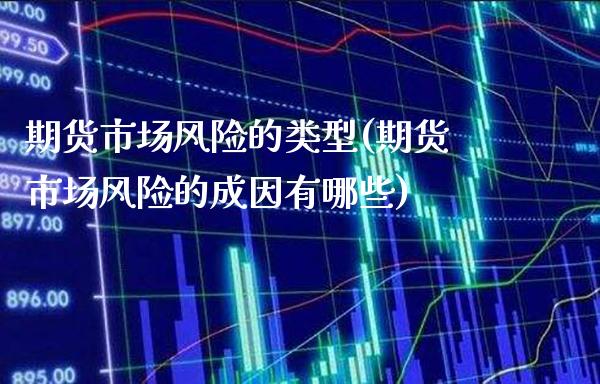 期货市场风险的类型(期货市场风险的成因有哪些)_https://www.boyangwujin.com_期货直播间_第1张