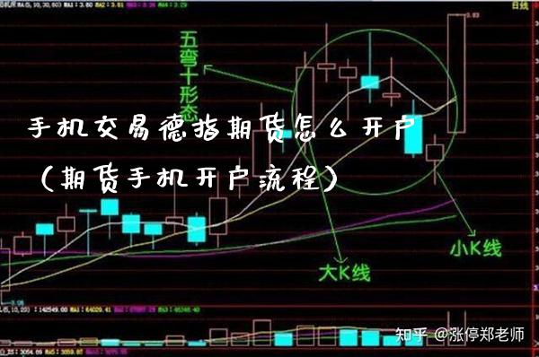 手机交易德指期货怎么开户（期货手机开户流程）