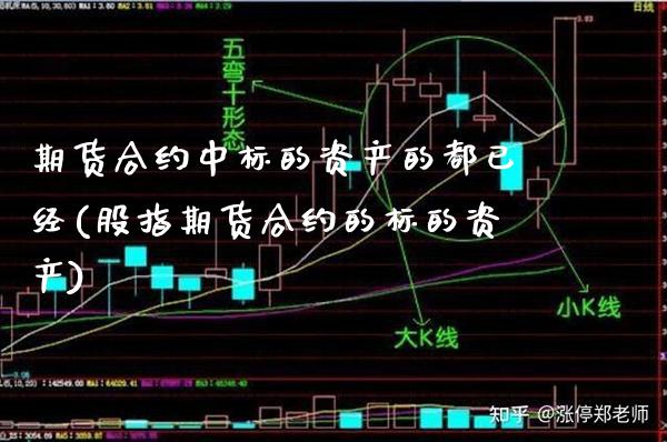 期货合约中标的资产的都已经(股指期货合约的标的资产)_https://www.boyangwujin.com_白银期货_第1张