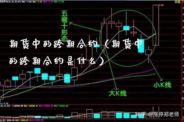 期货中的跨期合约（期货中的跨期合约是什么）_https://www.boyangwujin.com_恒生指数_第1张