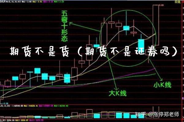 期货不是货（期货不是证券吗）_https://www.boyangwujin.com_期货直播间_第1张