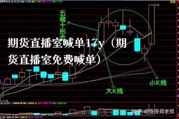 期货直播室喊单17y（期货直播室免费喊单）_https://www.boyangwujin.com_期货直播间_第1张
