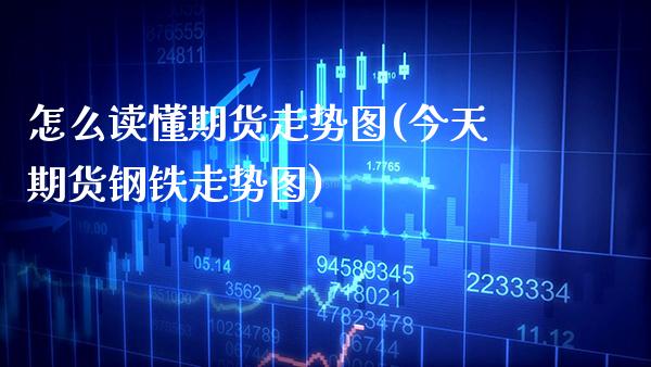 怎么读懂期货走势图(今天期货钢铁走势图)_https://www.boyangwujin.com_期货直播间_第1张