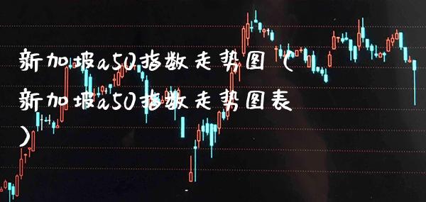 新加坡a50指数走势图（新加坡a50指数走势图表）