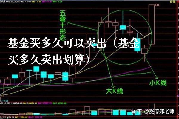 基金买多久可以卖出（基金买多久卖出划算）