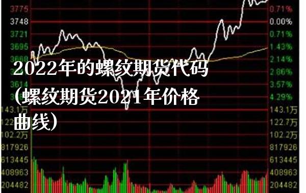 2022年的螺纹期货代码(螺纹期货2021年价格曲线)_https://www.boyangwujin.com_期货直播间_第1张
