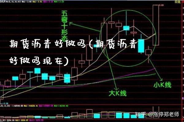期货沥青好做吗(期货沥青好做吗现在)