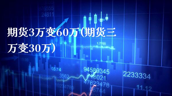 期货3万变60万(期货三万变30万)_https://www.boyangwujin.com_期货直播间_第1张