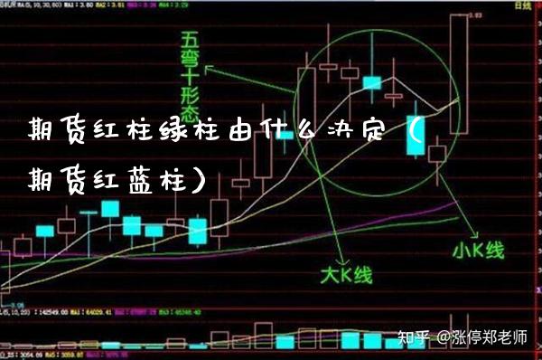 期货红柱绿柱由什么决定（期货红蓝柱）_https://www.boyangwujin.com_期货直播间_第1张