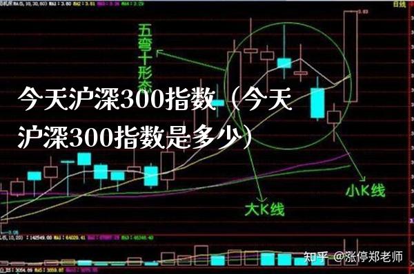 今天沪深300指数（今天沪深300指数是多少）_https://www.boyangwujin.com_期货直播间_第1张